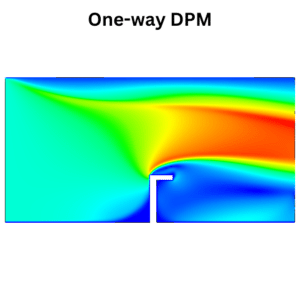 Wind Driven Rain Way Vs Way Dpm Ansys Fluent Cfd Simulation