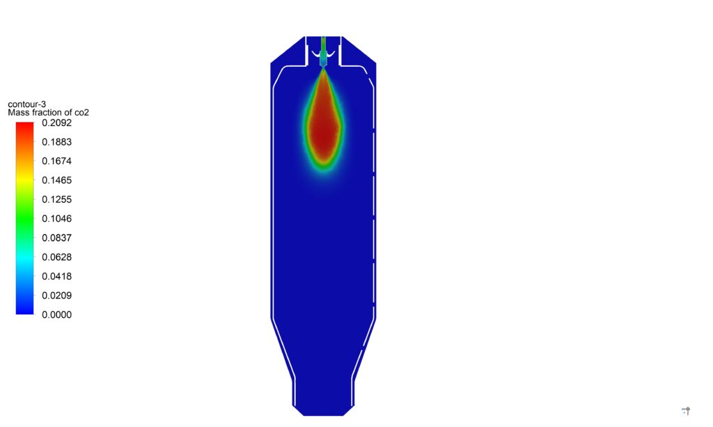 Combustion Chamber By Dpm Cfd Simulation Ansys Fluent Training Mr Cfd