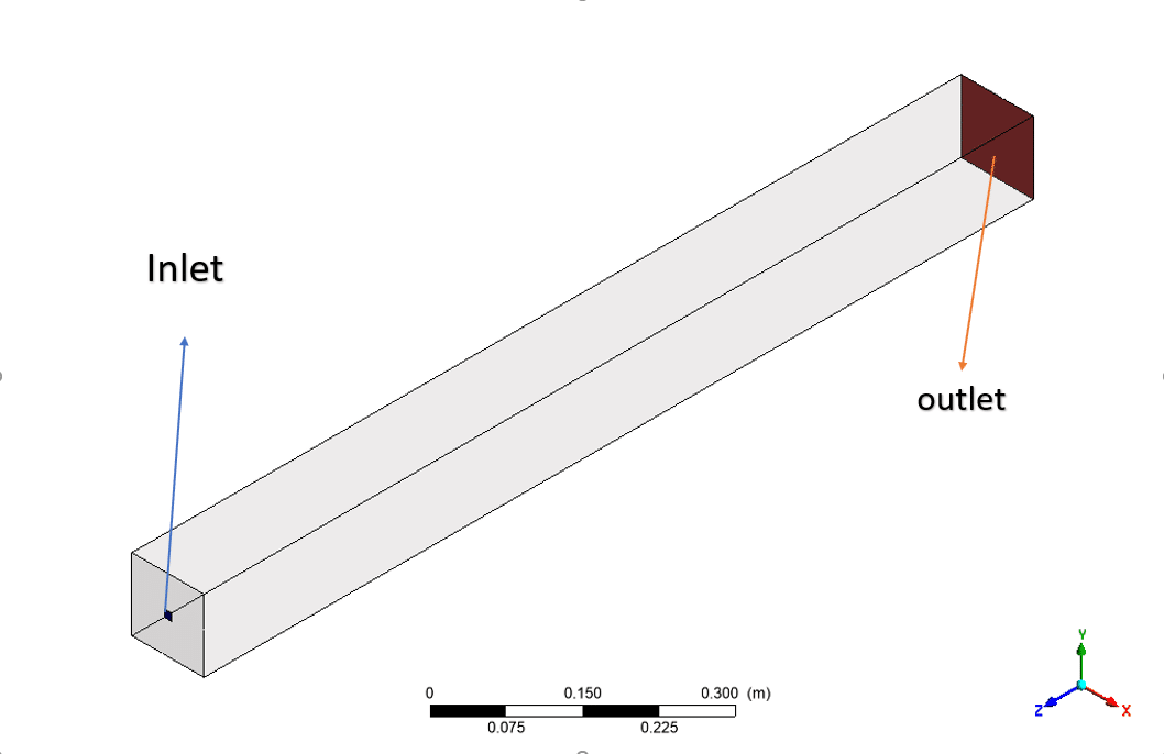 Combustion Chamber Cfd Simulation With Combusting Particle Ansys