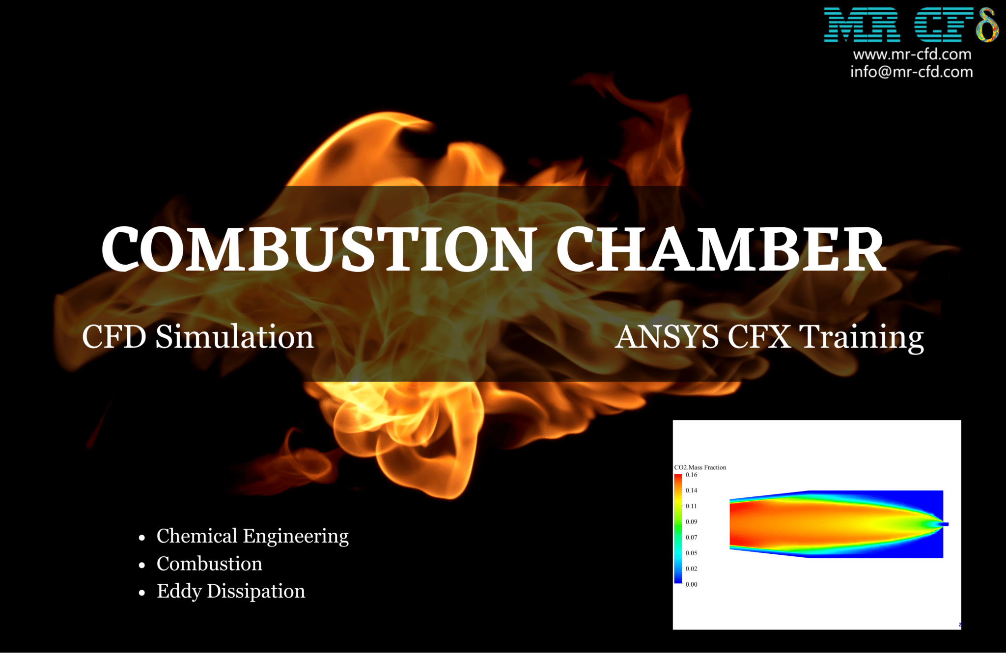 Combustion Chamber CFD Simulation ANSYS CFX Training