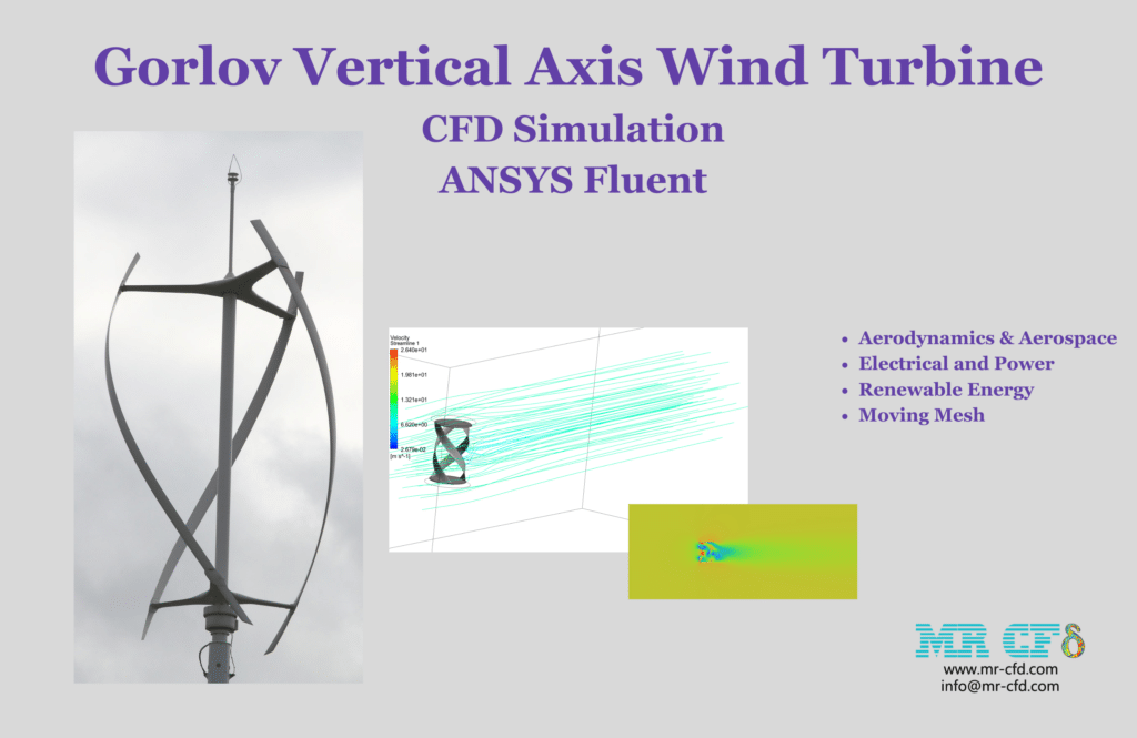 Gorlov Vertical Axis Wind Turbine Cfd Simulation Ansys Fluent Mr Cfd