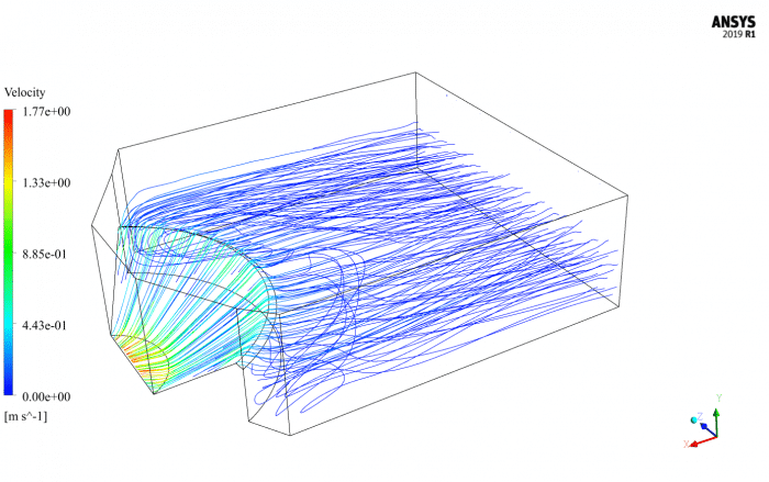 Spillway (3-D & Transient), ANSYS Fluent CFD Simulation Training by ...