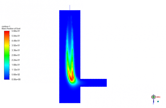 Pollutant Prediction in a Combustion Chamber, ANSYS Fluent CFD ...