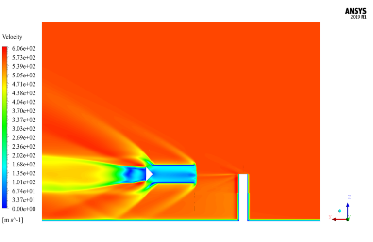 Shock Wave in a Supersonic Airflow (Transient), ANSYS Fluent CFD ...