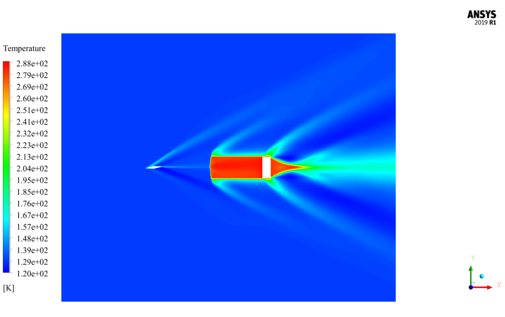 Shock Wave in a Supersonic Airflow (Transient), ANSYS Fluent CFD ...