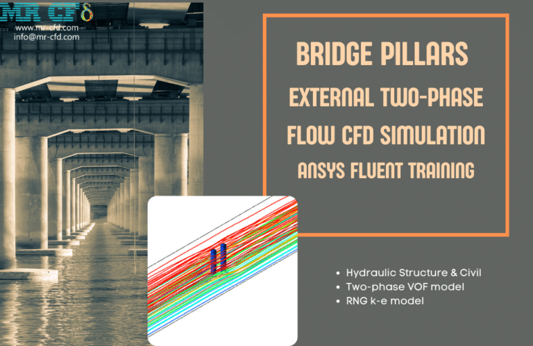 Bridge Pillars External Two Phase Flow Cfd Simulation Ansys Fluent