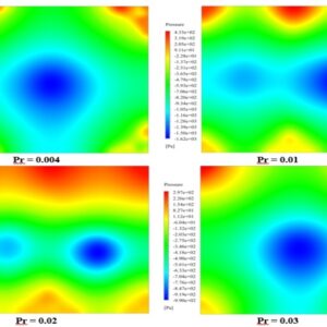 MHD Effect on Fluid Flow CFD Simulation, ANSYS Fluent Training - MR CFD