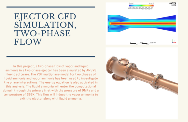 Ejector Two Phase Flow Cfd Simulation Ansys Fluent Mr Cfd