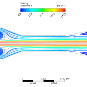 Ejector Two Phase Flow Cfd Simulation Ansys Fluent Mr Cfd