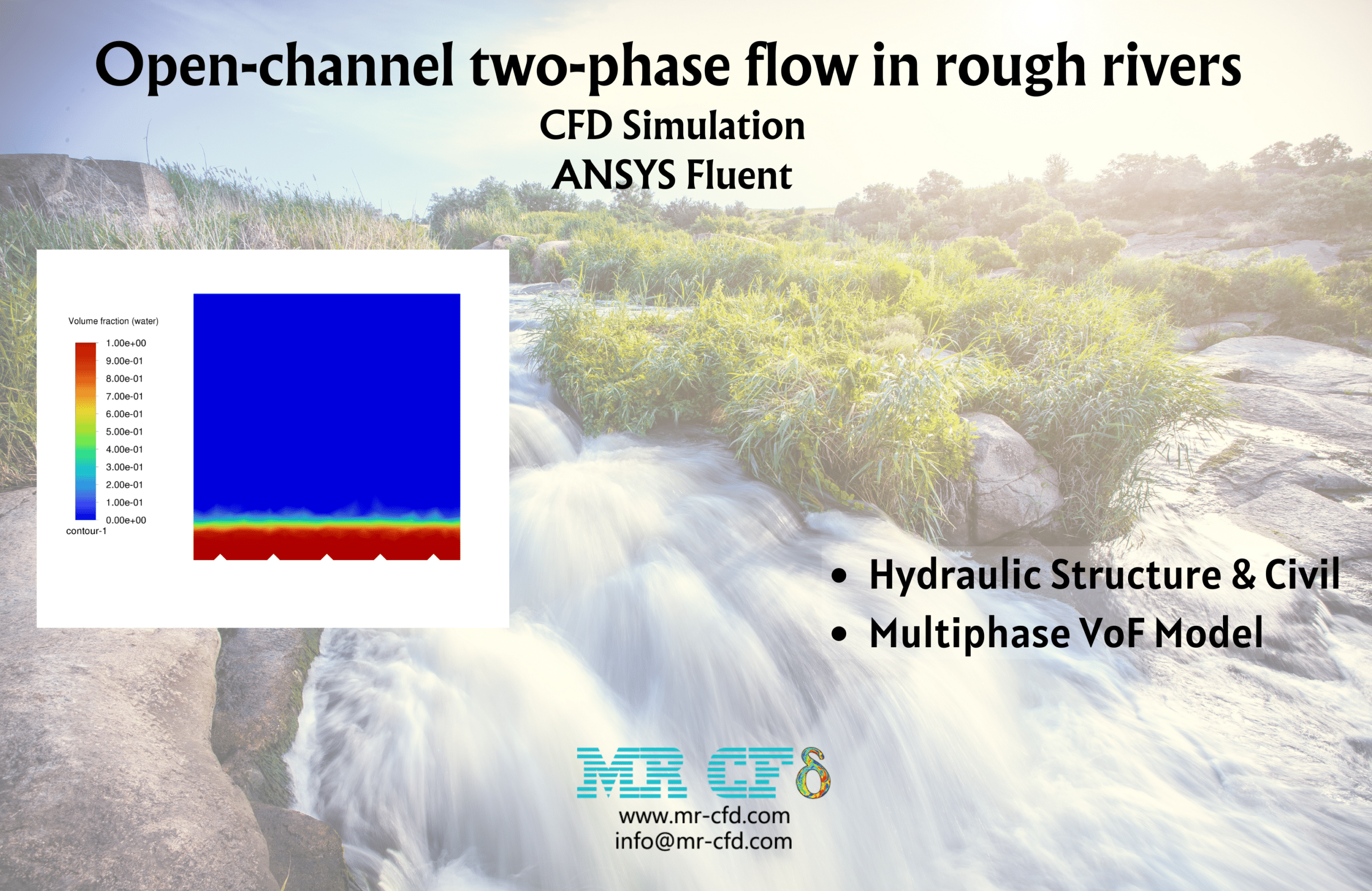 Open-channel two-phase flow in rough rivers CFD Simulation, ANSYS Fluent