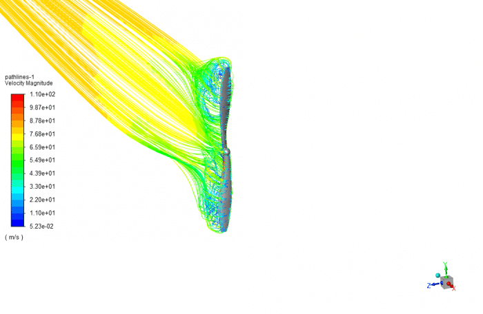 Impeller of an Electrical Motor, Airflow Analysis, ANSYS Fluent CFD ...