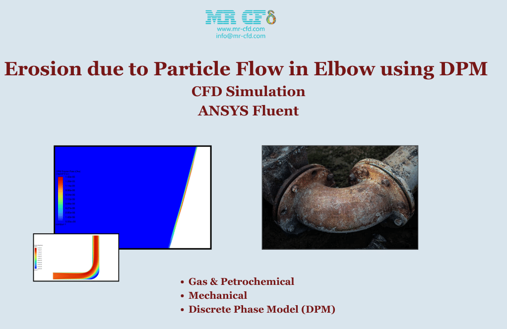 Erosion due to Particle Flow in Elbow using DPM CFD Simulation, ANSYS Fluent