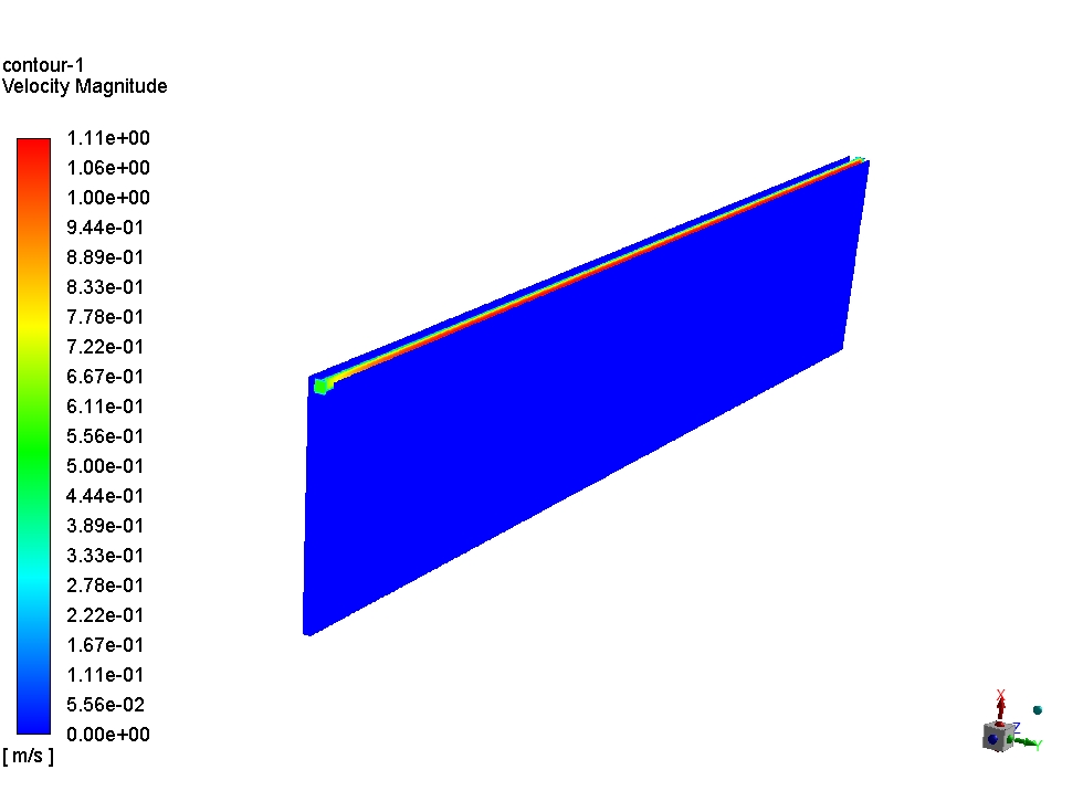 Microchannel Heat Source CFD Simulation, ANSYS Fluent Tutorial - MR CFD