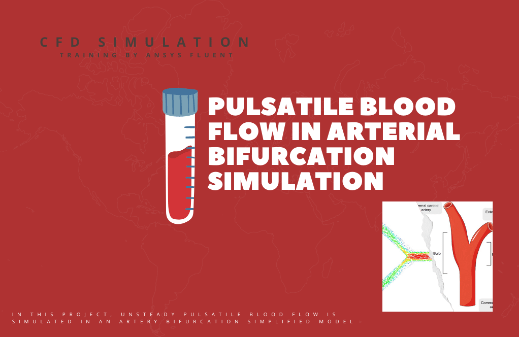 Pulsatile Blood Flow in Arterial Bifurcation Simulation, ANSYS Fluent Training