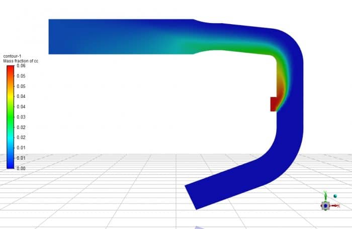 Manifold of Engine CFD Simulation by Species Transport, ANSYS Fluent ...