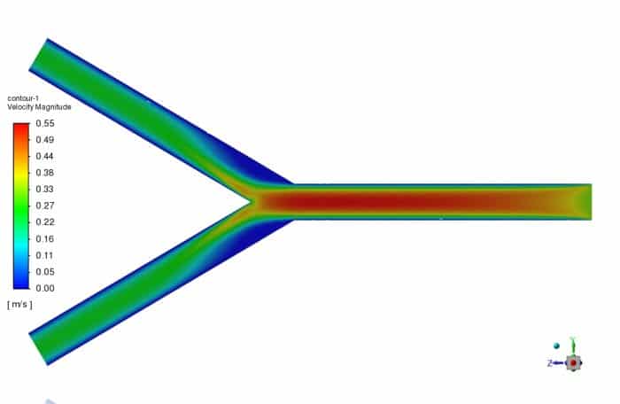 Pulsatile Blood Flow in Arterial Bifurcation Simulation, ANSYS Fluent ...