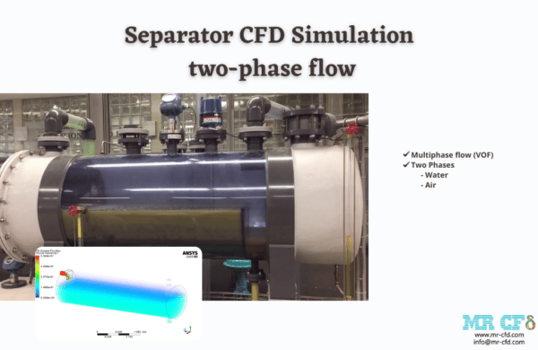 Combustion Chamber By Transient Solver CFD Simulation Training