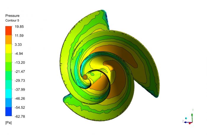 Liam F1 Wind Turbine, ANSYS Fluent CFD Simulation Training - MR CFD