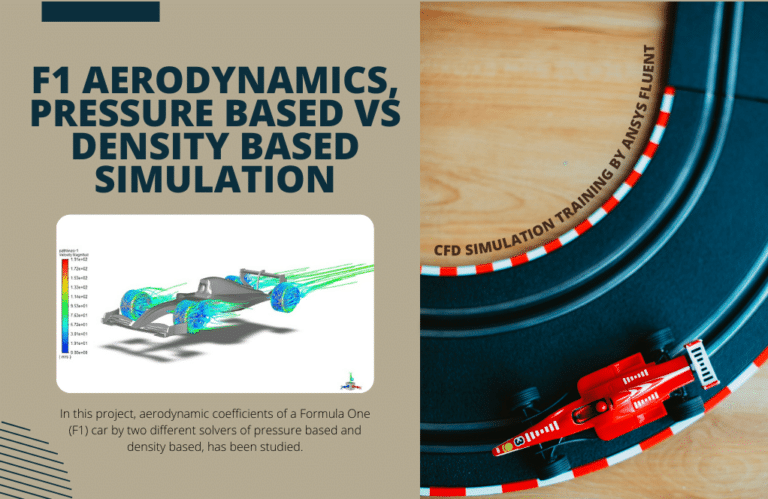 F1 Aerodynamics CFD Simulation, Pressure and Density Based