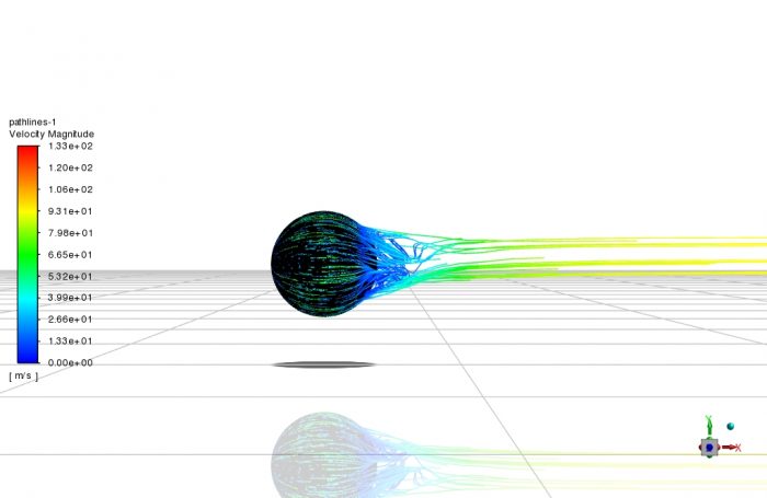 Golf ball Aerodynamics, ANSYS Fluent CFD Simulation Training - MR CFD