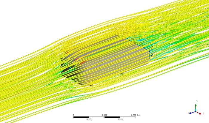 Ahmed Body Aerodynamic Study, ANSYS Fluent CFD Simulation Training - MR CFD