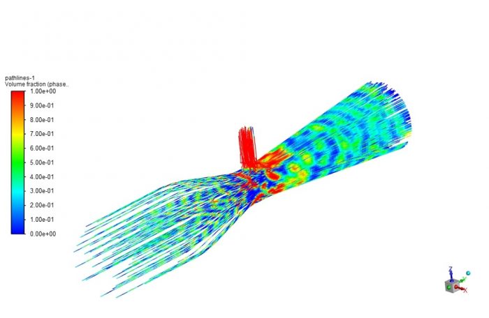 Venturi Flow in a Tube for Air Suction, VOF Multi-Phase, ANSYS Fluent ...