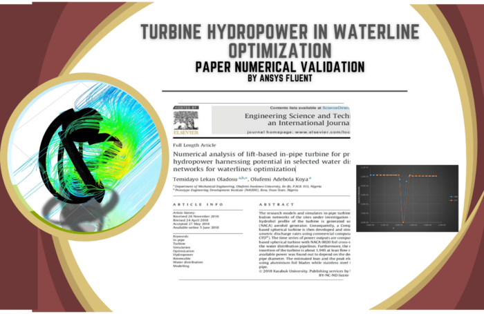 Turbine Hydropower In Waterline Optimization