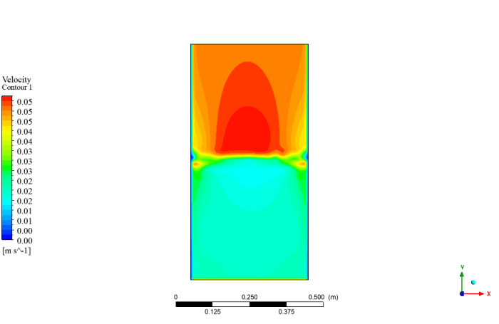 Packed Bed Reactor with Particles, CFD Simulation with Ansys Fluent ...