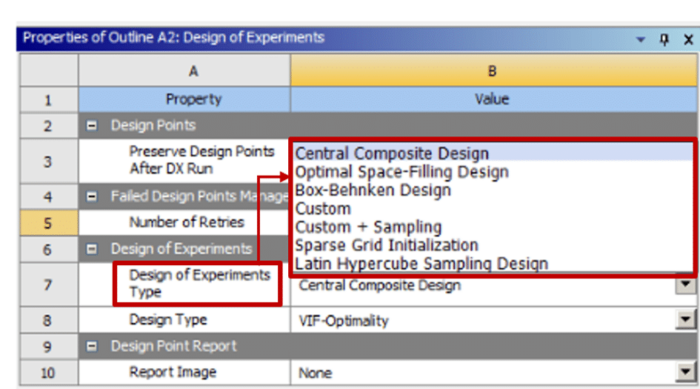 Optimization with Machine Learning: Introduction - MR CFD