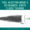 Fuel-Injection-Inside-A-2D-Chamber-Ansys-Fluent-Training