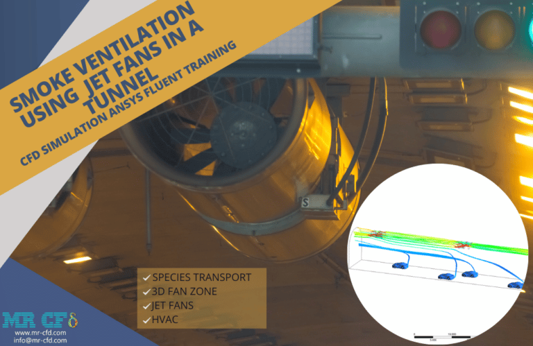 Smoke Ventilation Using Jet Fan In A Tunnel, CFD Simulation ANSYS ...