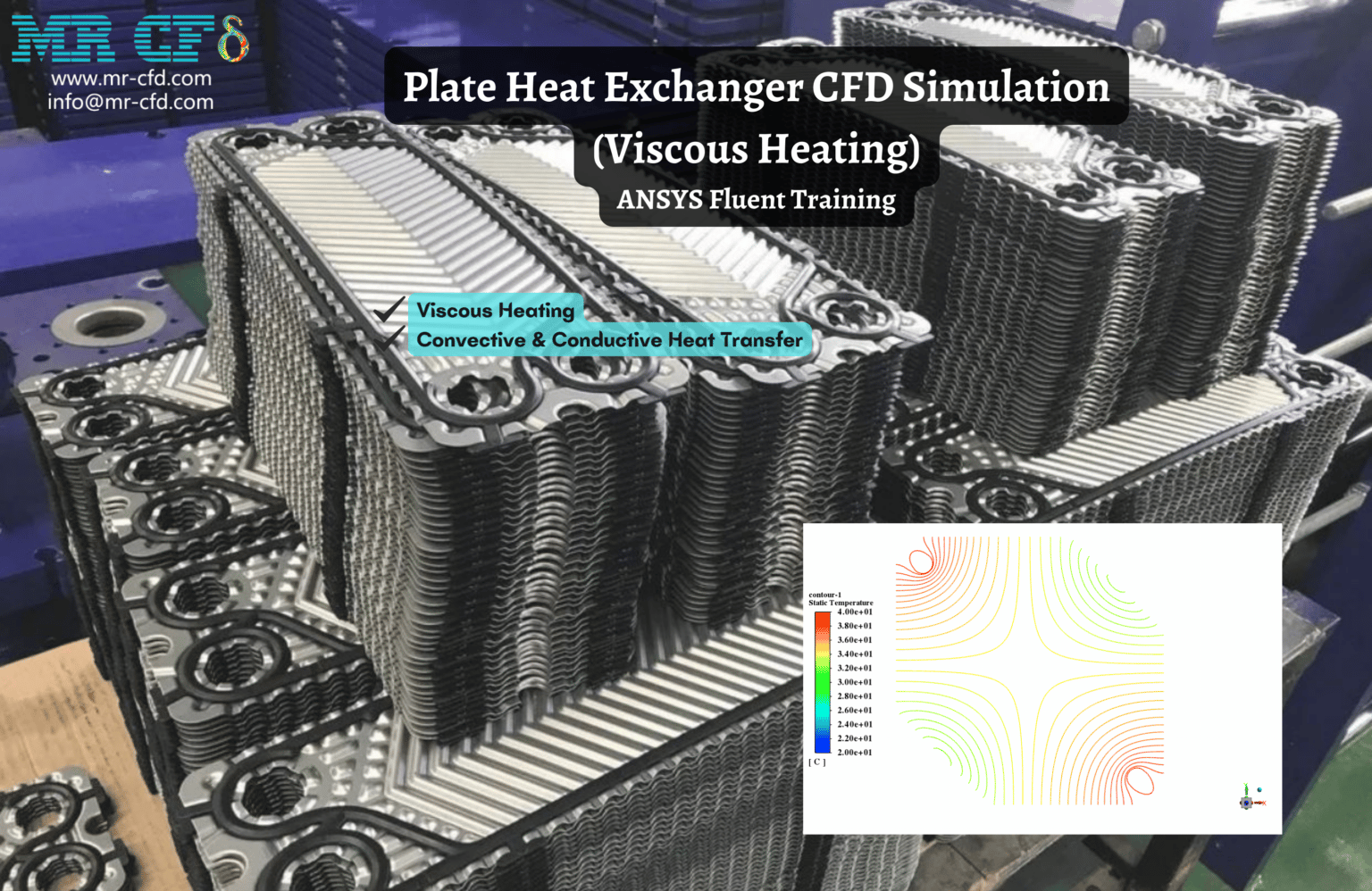 Conjugated Heat Transfer (CHT) In Plate Heat Exchanger CFD Simulation ...