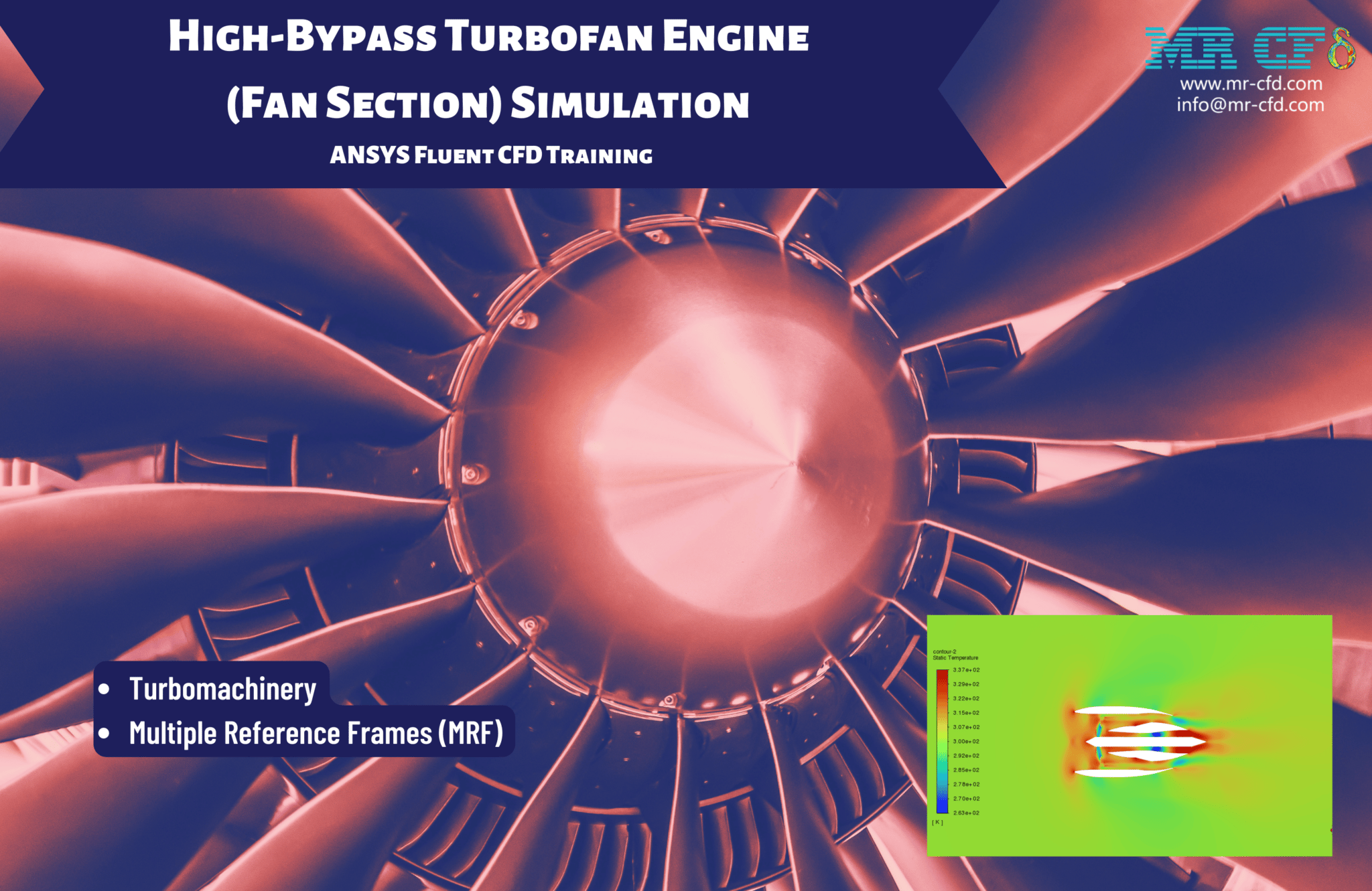 high-bypass-turbofan-engine-cfd-simulation-mr-cfd