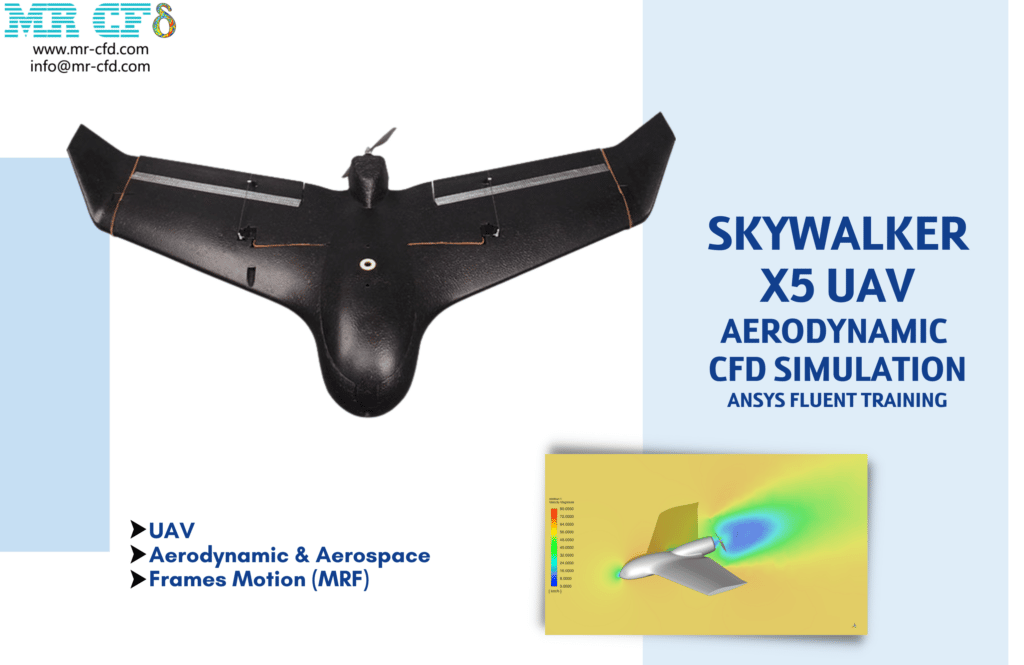 Wind Tunnel Modeling of Small Electric UAV Power System