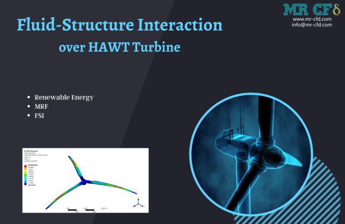 Fluid Structure Interaction Over Hawt Turbine 1