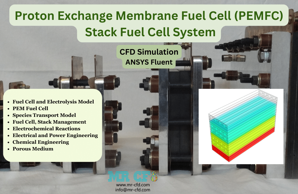 Proton Exchange Membrane Fuel Cell, PEMFC, Stack Fuel Cell System