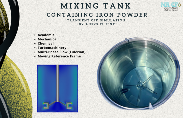 Mixing Tank Containing Iron Powder Transient Cfd Simulation By Ansys Fluent 1