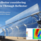 Solar Collector Cfd Simulation Considering Parabolic Through Reflector Ansys Fluent Center Top