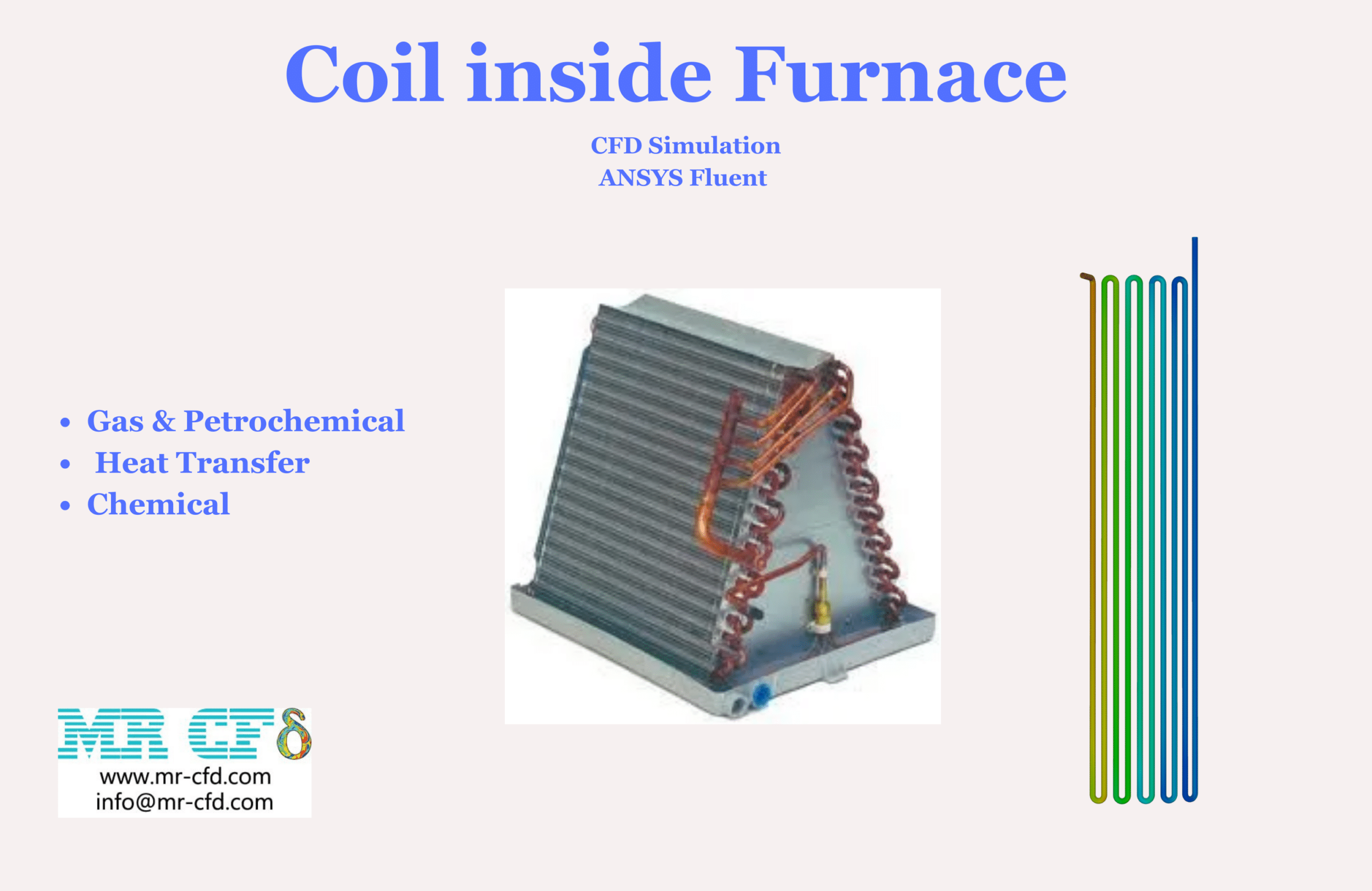 Coil inside Furnace CFD Simulation, ANSYS Fluent Tutorial