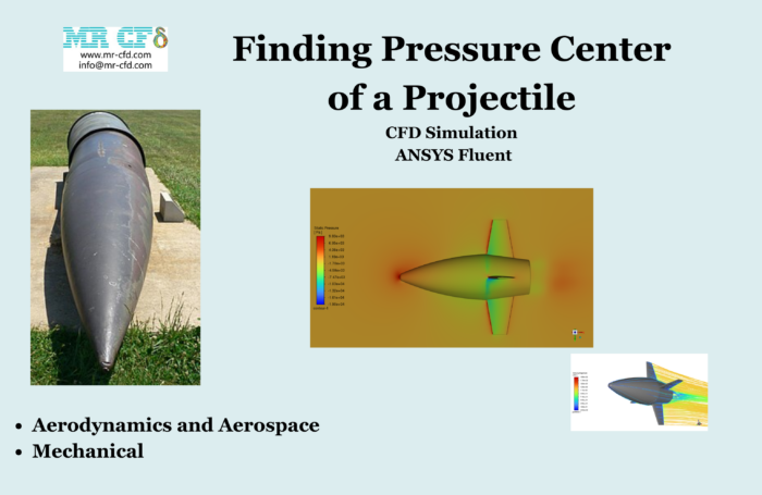 Finding Pressure Center Of A Projectile Cfd Simulation Ansys Fluent