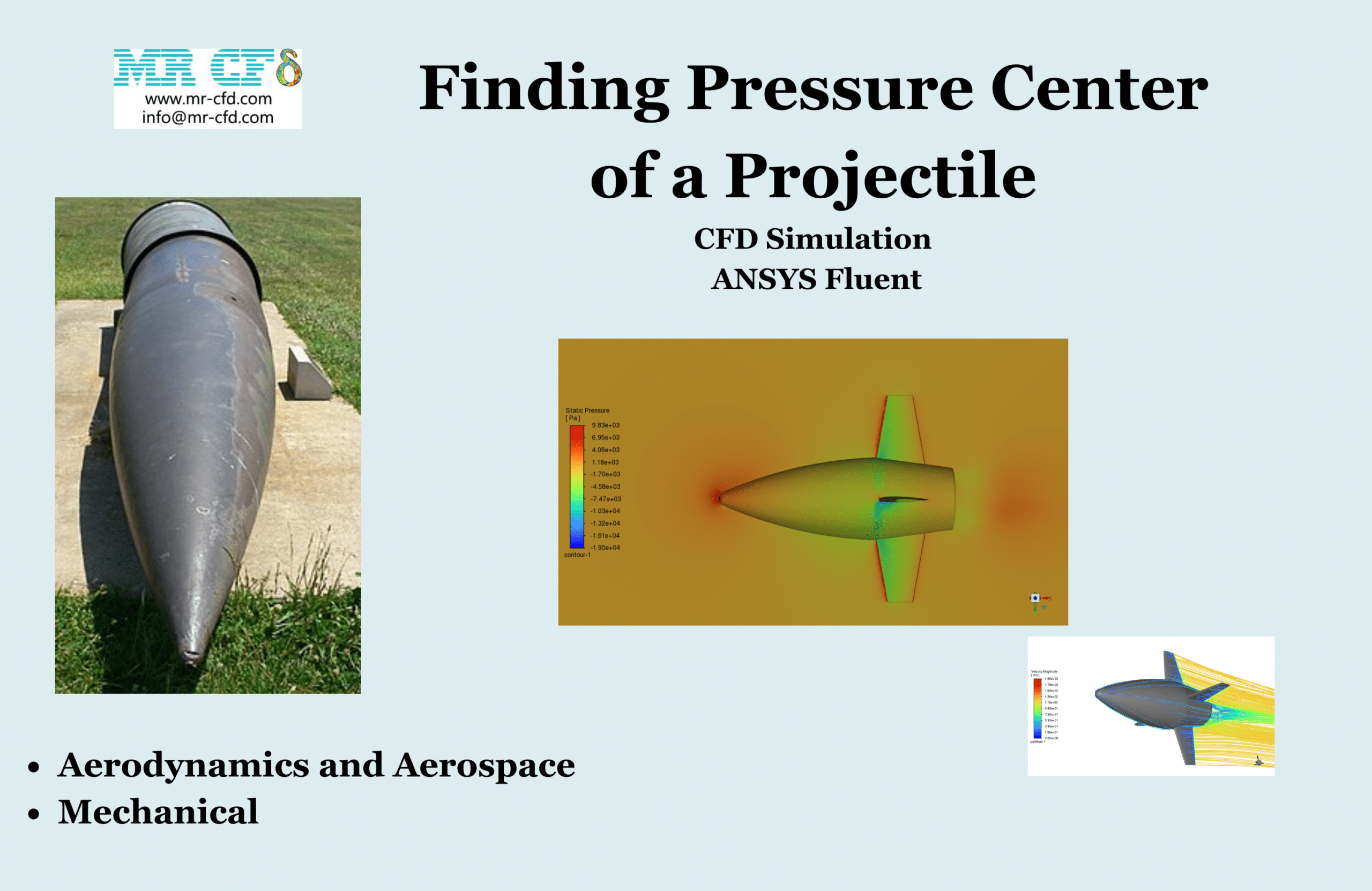 Finding Pressure Center of a Projectile CFD Simulation, ANSYS Fluent