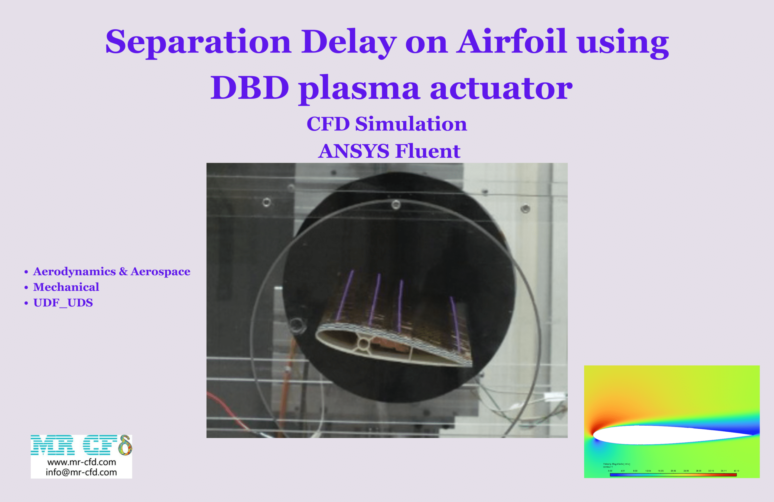 Separation Delay on Airfoil Using DBD plasma actuator, ANSYS Fluent