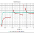 Pressure Curve Plasma12Degree