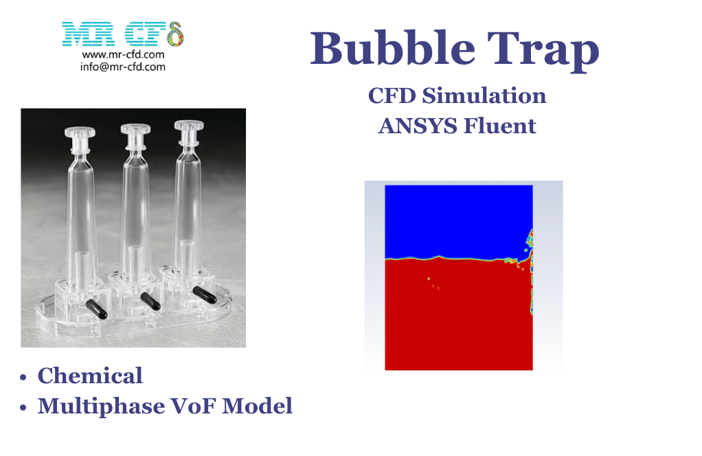 Bubble Trap CFD Simulation, ANSYS Fluent