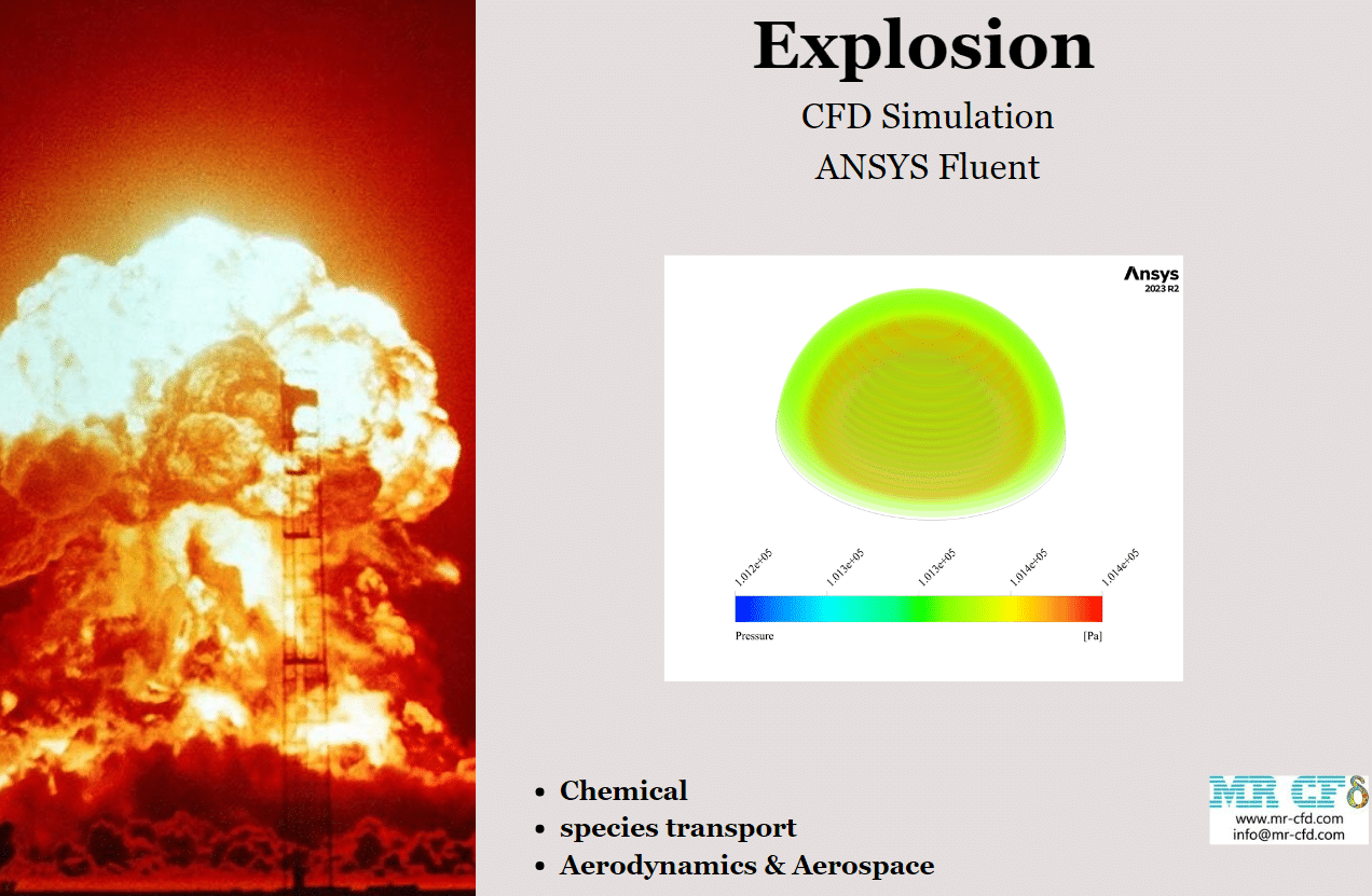 Explosion CFD Simulation, ANSYS Fluent