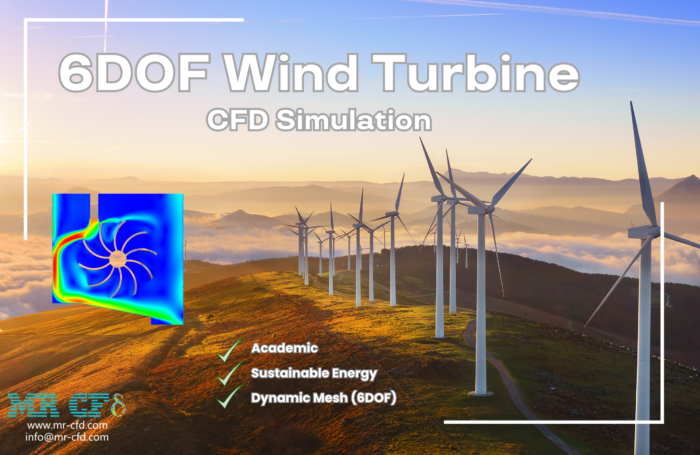 6Dof Wind Turbine