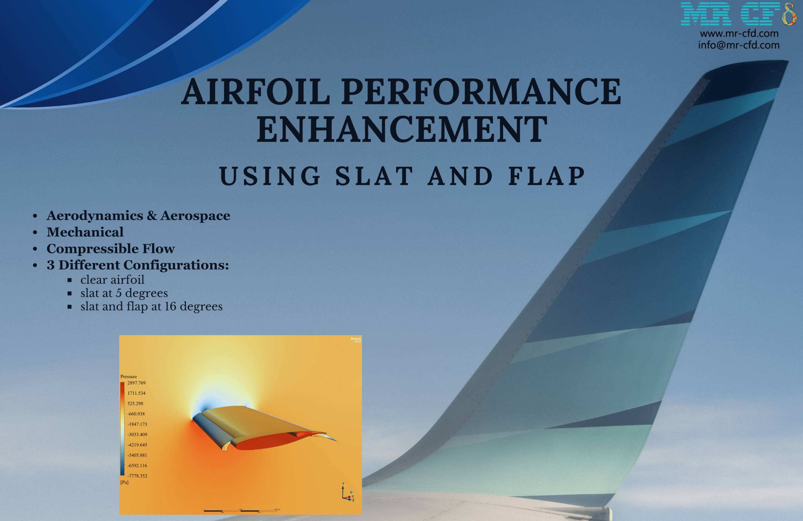 Slat and Flap Effects on Airfoil Performance Enhancement Using CFD Analysis