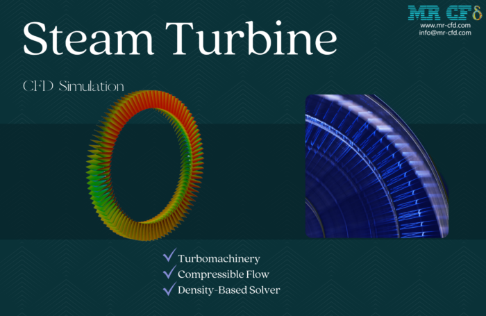 Steam Turbine