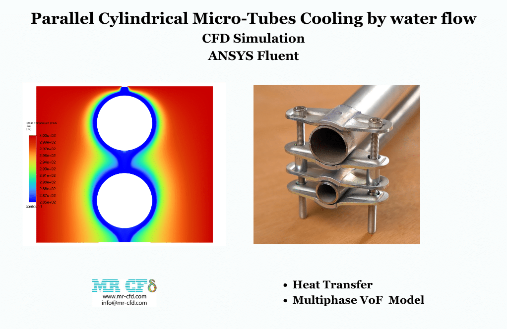 Parallel Cylindrical Micro-Tubes Cooling by water flow using the VoF Model