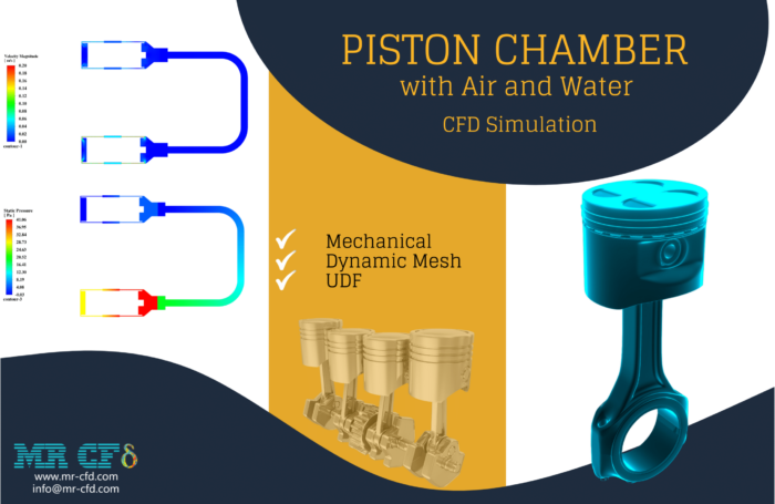 Piston Chamber